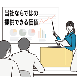 差別化ポイントアピール企画力